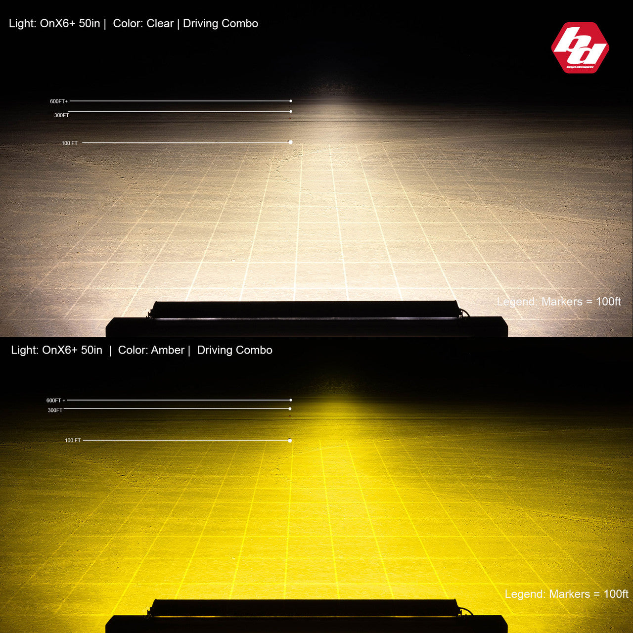 OnX6+ Straight 30 inch LED Light Bar - Universal