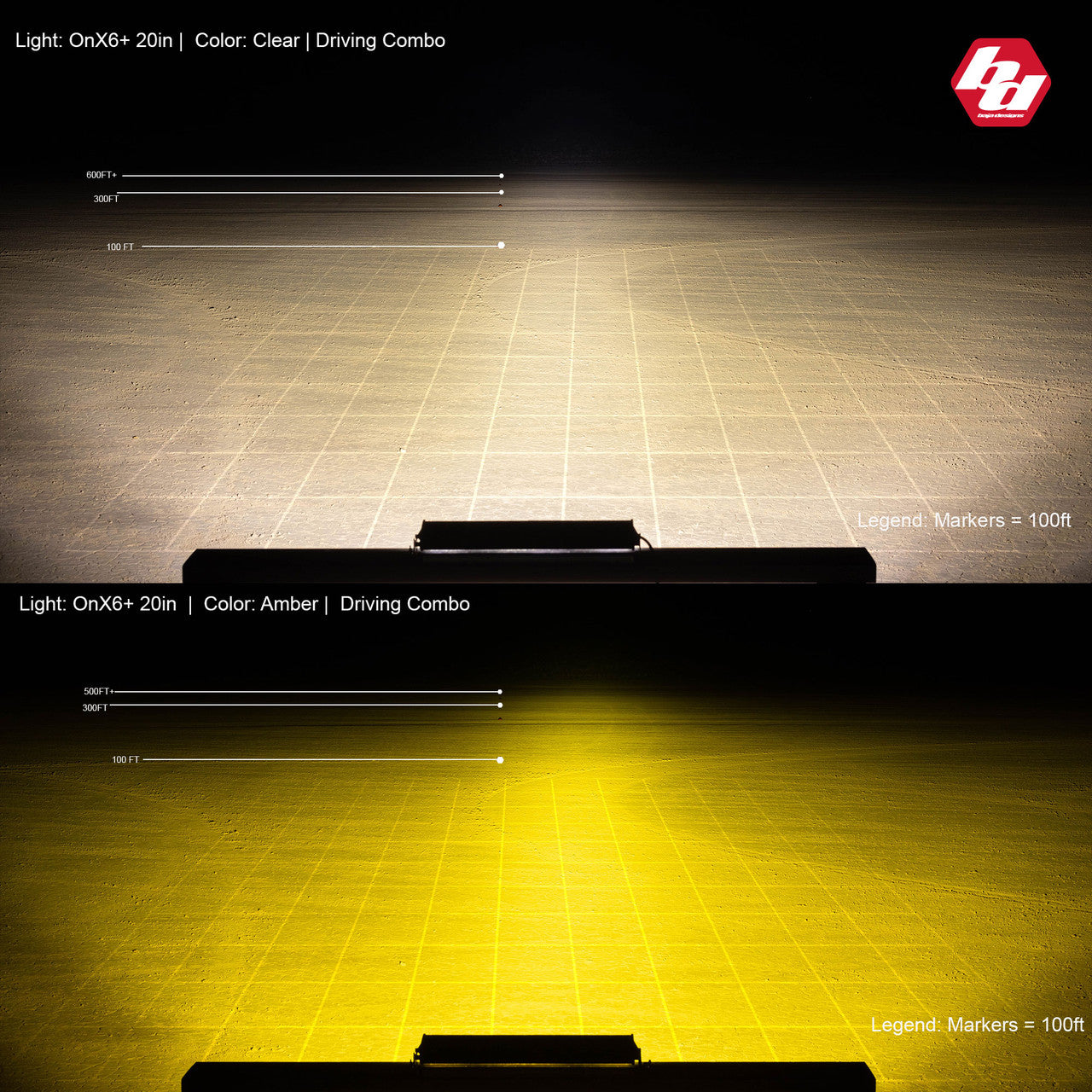 OnX6+ Straight 30 inch LED Light Bar - Universal