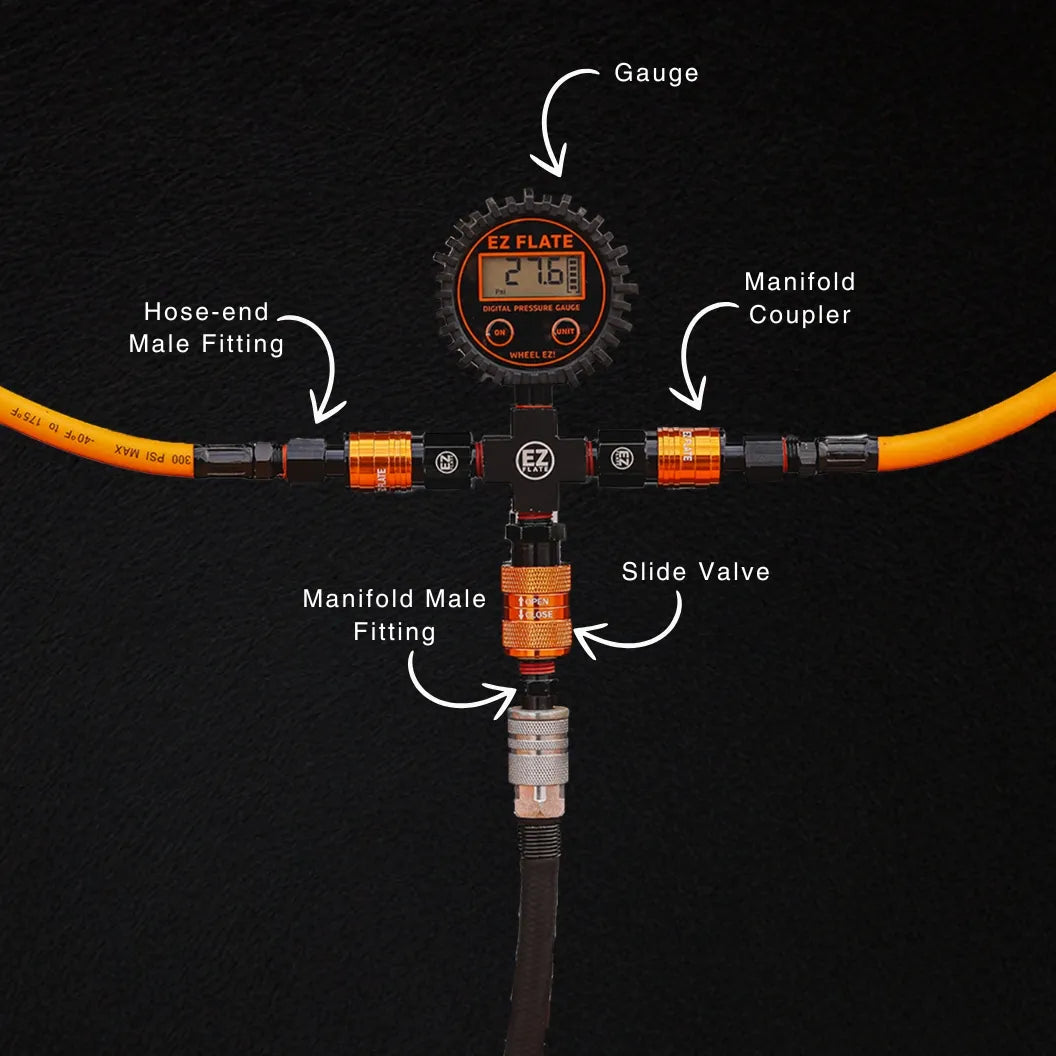 Hyperflex 4-Way Hose Kit with Standard Manifold
